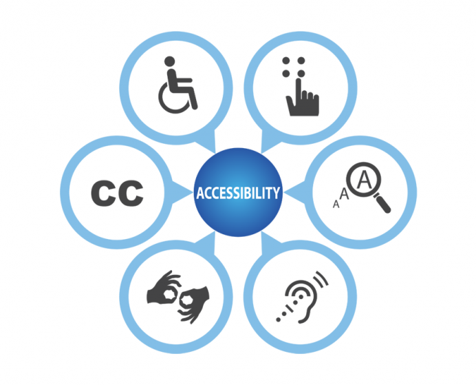 WCAG2.1 Accessibility