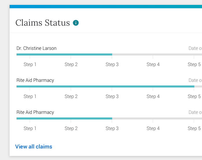 Photo - Claim Status