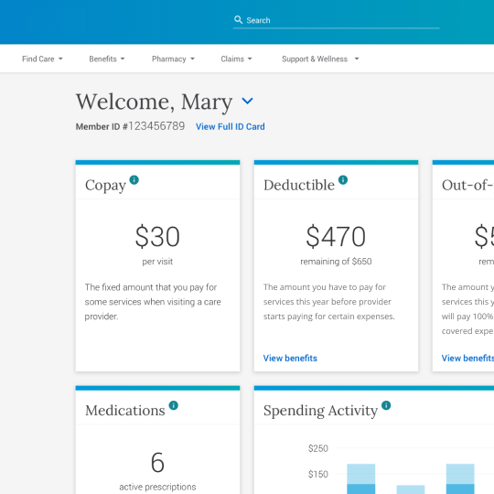 Reimagining the Key Moments of a Patient’s Journey for the Largest Health Plan Provider in the Pacific Northwest